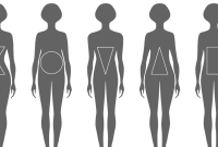 Ilustrasi body type calculator 
(Dok. Ist)