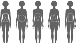 Ilustrasi body type calculator 
(Dok. Ist)