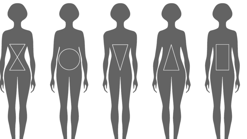 Ilustrasi body type calculator 
(Dok. Ist)