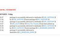 BDO Gateway (Dok. Ist)