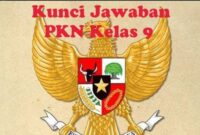 Kunci Jawaban PKN Kelas 9 Halaman 29 (Dok. Ist)