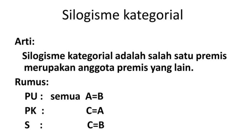 Contoh paragraf silogisme
(Dok. Ist)