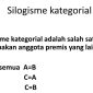 Contoh paragraf silogisme
(Dok. Ist)