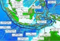 Gempa Megathrust (Dok. Ist)