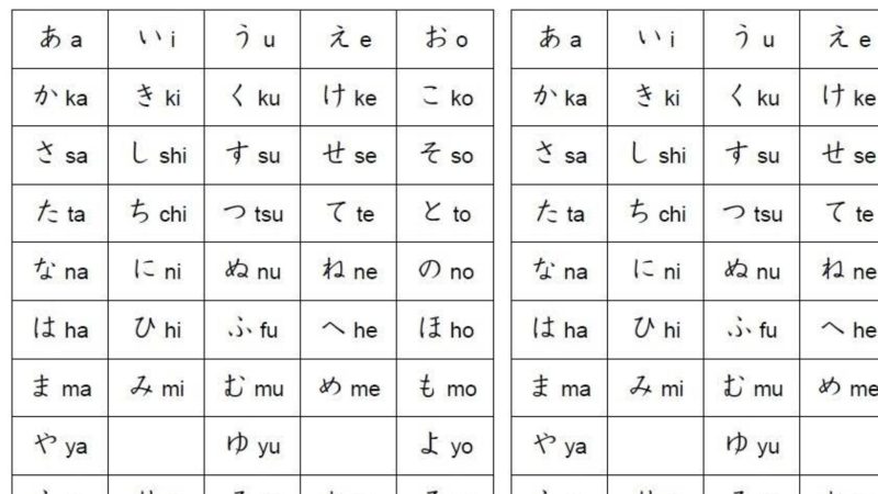 Translate Jepang Indonesia Hiragana (Dok. Ist)