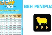 Aplikasi BBH penghasil uang apakah aman?
(Dok. Ist)