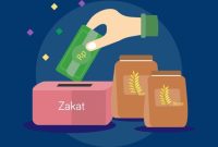 Mengapa Umat Islam Perlu Membayar Zakat Mal?