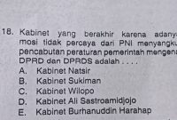 Kabinet yang Jatuh Berkaitan dengan Peristiwa Tanjung Morawa Terjadi pada Masa Pemerintahan Kabinet (Dok. Ist)