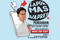 Poster Lapor Mas Wapres (Dok. Ist)