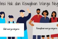 Hak dan kewajiban menjadi dua hal yang tidak bisa dipisahkan 
(Dok. Ist)