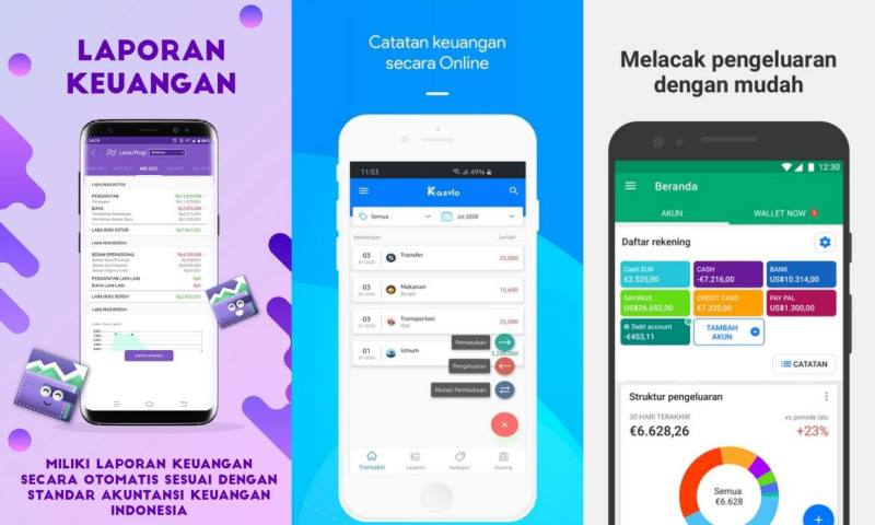 Aplikasi Keuangan Pribadi Terbaik 