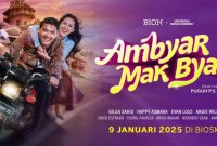 Poster film Ambyar Mak Pyar (Dok. Ist)