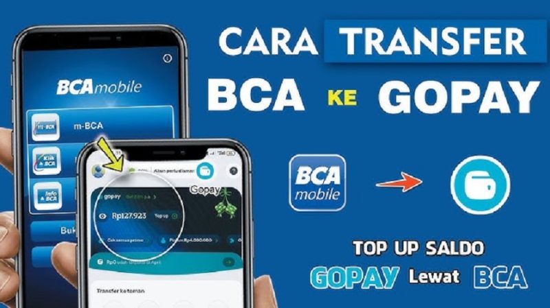 Cara Transfer BCA ke GoPay