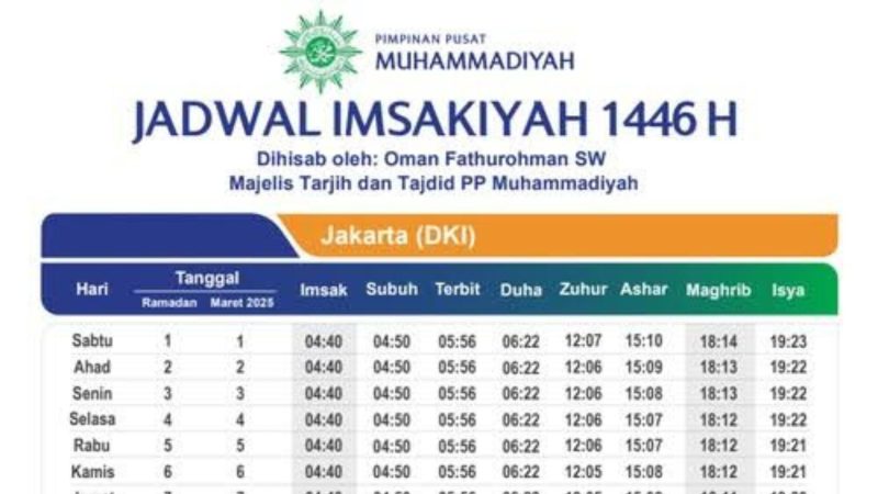 Jadwal imsakiyah (Dok. Ist)