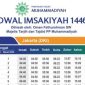 Jadwal imsakiyah (Dok. Ist)