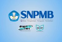 SNPMB 2025 (Dok. Ist)